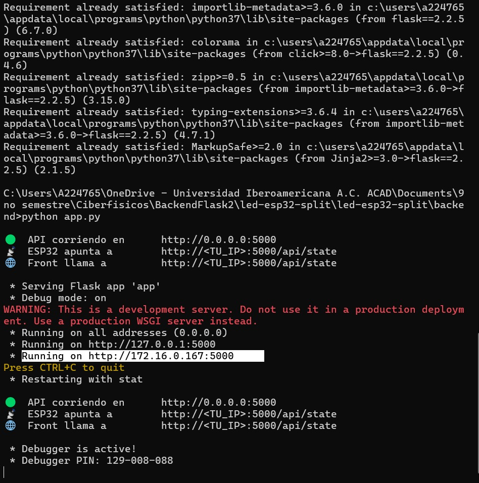 Backend y Fronted remoto | Ciberfisicos